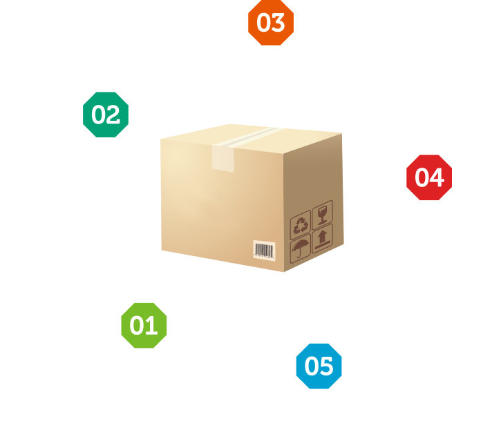 1.咨询热线:400-080-3556 2.相互洽谈 3.选定产品、交付定金 4.发货、收货 5.交付尾款